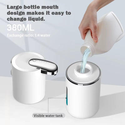 Foam Soap Dispensers Bathroom Touchless Sensor