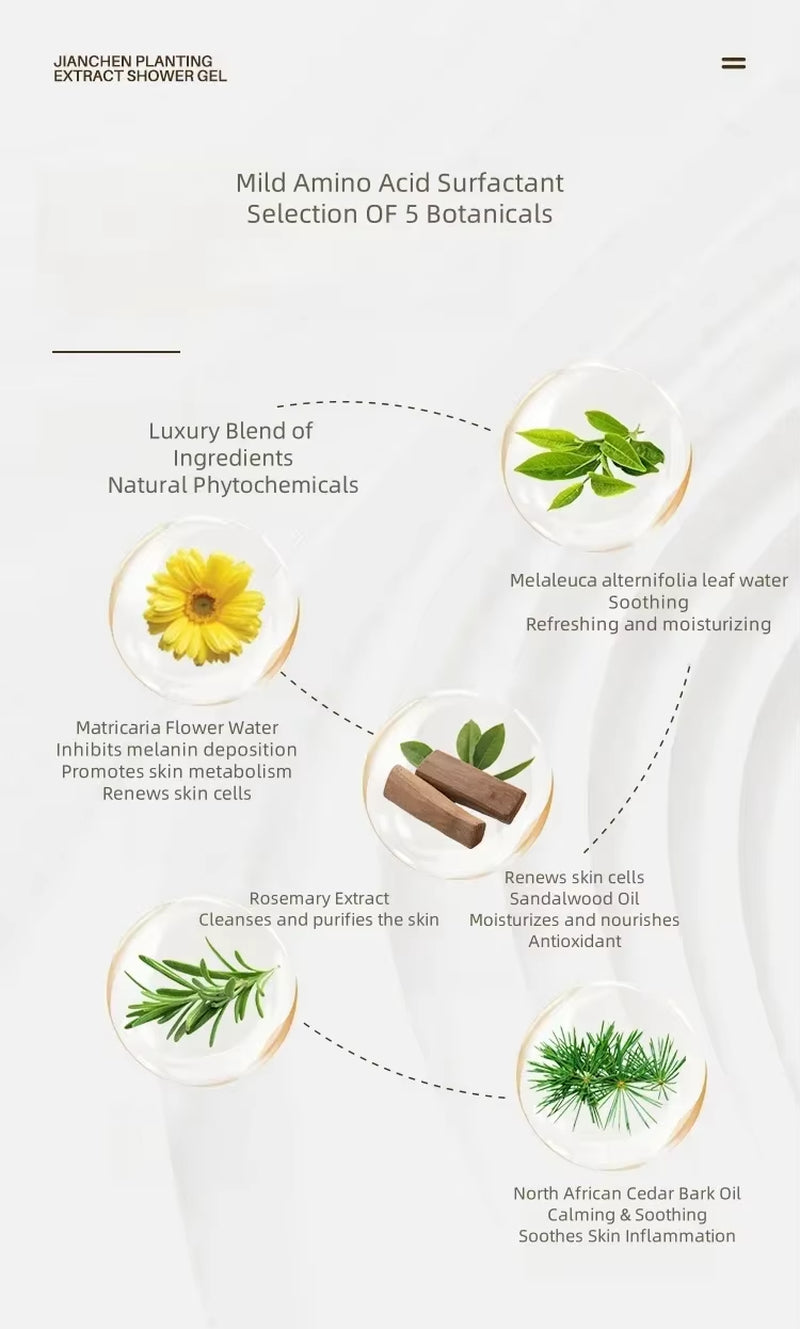 Phytosanitary Shower 